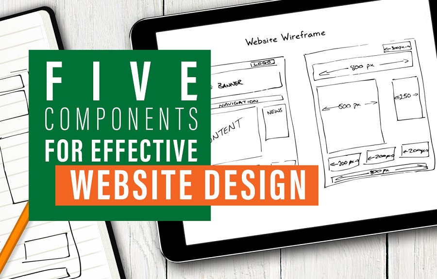 5 Key Components Of Website Design WebFEAT Complete Blog 10-key-elements-of-a-high-converting-ecommerce-website