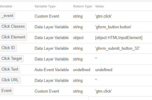 GTM Preview Variables