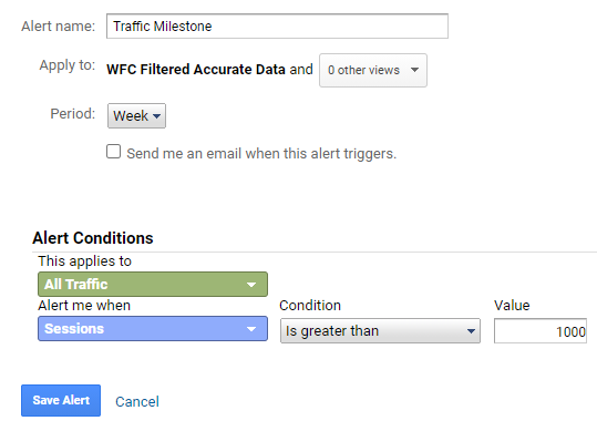 Google Analytics Alert Example