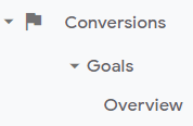 Google analytics conversions
