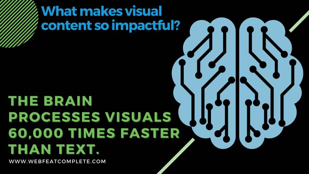 people following directions with text and illustrations do 323% better than people following directions without illustrations