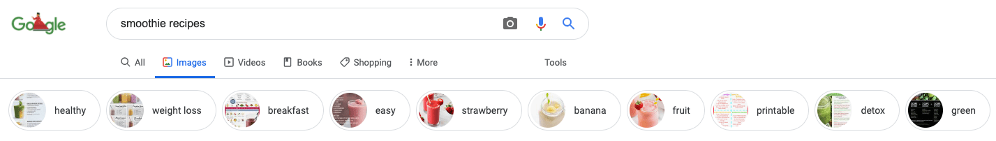 Google Images LSI feature