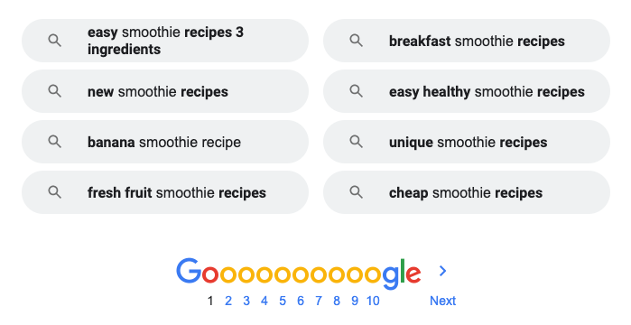 Google People Also Ask