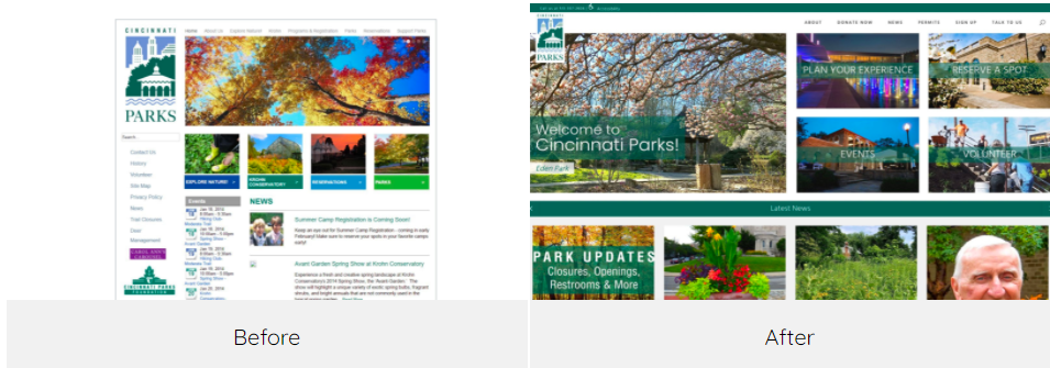 Before and After Website Redesign