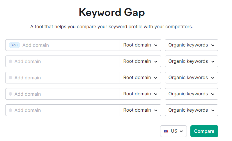 SEMrush Keyword Gap Tool